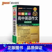 英语作文 答题模板 高中通用 [正版]2025版图解速记高中英语词汇3500基础知识大全英语单词语文必背文言文古诗文数学