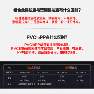 汐岩塑钢易拉宝展架制作80200招聘海报架子婚庆广告支架60160设计