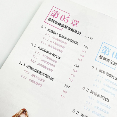 马克笔时装画手绘表现技法 人体面料图案款式