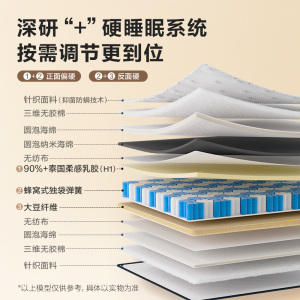 喜临门乳胶床垫 泰国乳胶蜂窝式独袋弹簧大豆纤维双面硬床垫偏硬