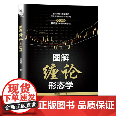 图解缠论形态学