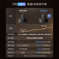 万和小蓝光WL877 油烟机顶侧三腔27m³大吸力1000Pa直流变频蓝光杀菌CXW-358-WL877