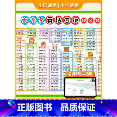 大九九乘法口诀表 小学通用 [正版]易蓓小学数学大九九乘法口诀表99乘法口诀挂图口诀技巧总结整理儿童快速掌握运算逻辑家用
