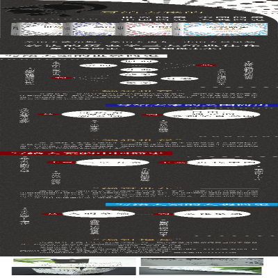 [M]写给大家的简史系列(全4册)-2401261000100