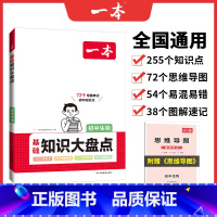 生物 初中通用 [正版]小四门初中知识大盘点必背知识点人教版政治历史地理生物启蒙书基础知识手册七八九年级下册初一小升初小