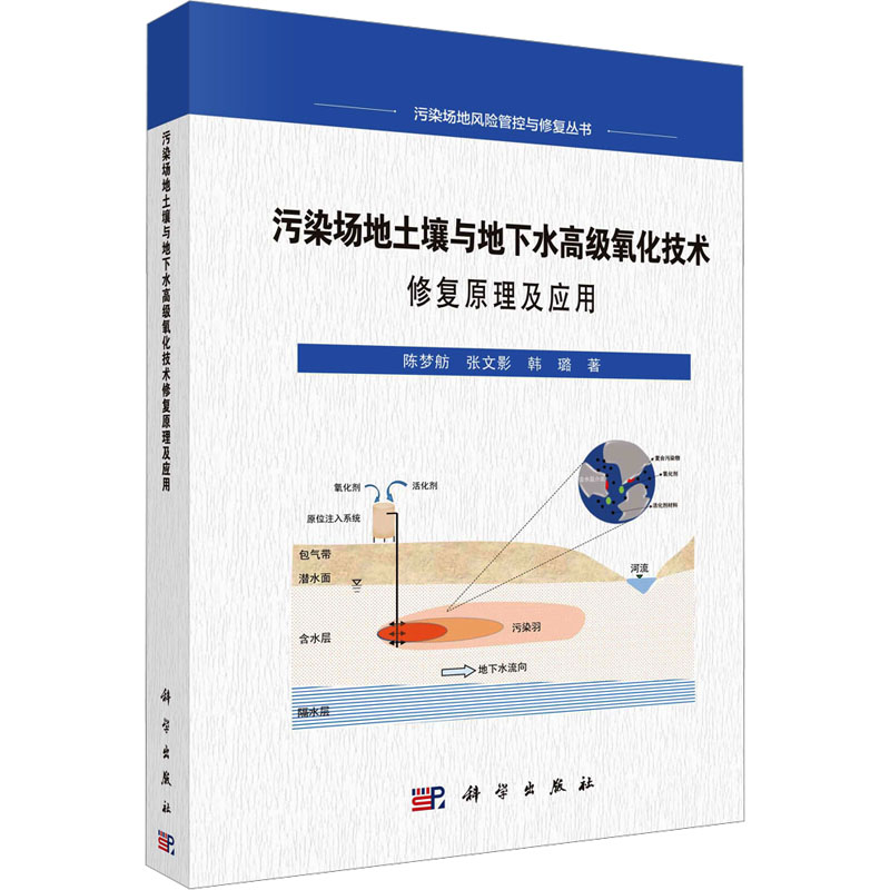 污染场地土壤与地下水高级氧化技术修复原理及应用