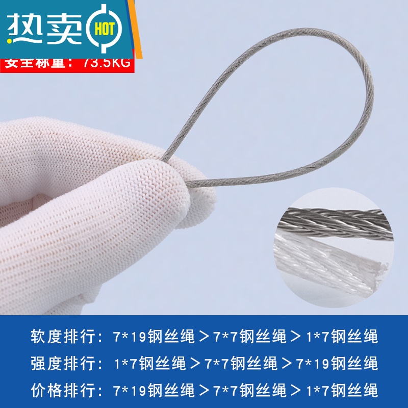 敬平304不锈钢钢丝绳钢丝线包塑包胶超细软晾衣绳子1mm2mm3mm4mm5mm 包塑3毫米50米送4个卡头