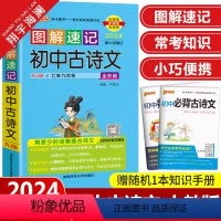 图解速记-初中古诗文 初中通用 [正版]2024新版pass绿卡图书图解速记初中古诗文 人教版七八九年级初一初二初三中考