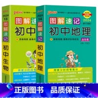 初中地理生物2本 初中通用 [正版]2024版2本pass图解速记初中地理+初中生物通用版全彩思维导图重难点标注七八年级