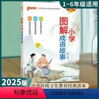 成语故事 小学通用 [正版]2025新版 绿卡pass 漫画图解 三字经 成语故事 弟子规 古诗文 论语 千字文 无障碍