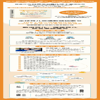 [M]新手家长轻松育儿百科(0-1岁)(全2册)-9787505748903