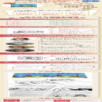 [M]我要更专心 如何帮助容易分心的孩子-9787122388162