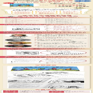 [M]我要更专心 如何帮助容易分心的孩子-9787122388162