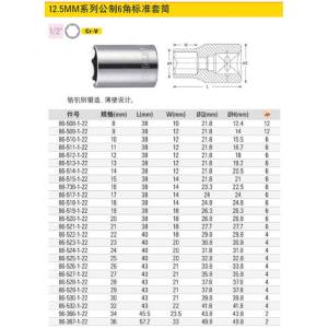 史丹利(STANLEY)96-367-1-22 12.5MM 系列公制6角标准套头 大飞扳手套头 36MM