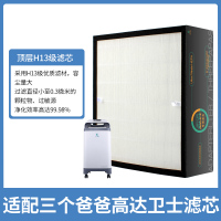 适配三个爸爸[高达卫士]顶层高效滤网一片