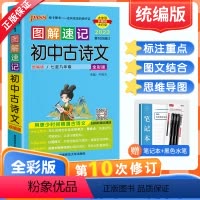 初中古诗文 初中通用 [正版]2023版图解速记初中古诗文人教版RJ初中必背古诗文全解一本通初一初二初三口袋书小本七八九
