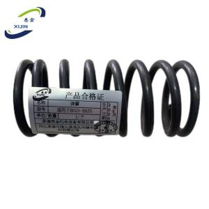 悉金 弹簧 适用于BH23-BH55 个