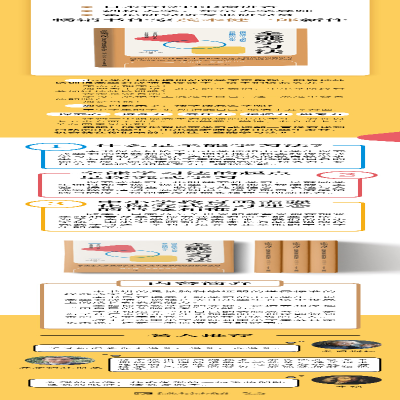 [M]全能学习法 用世界标准学习法培养真正聪明的中小学生-9787515364117