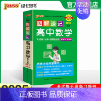 数学 高中通用 [正版]RJB版人教B版2025图解速记高中数学必修选择性必修公式定律手册知识点汇总pass绿卡图书高一