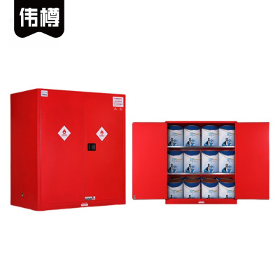 伟樽防爆柜110加仑红色1500*860*1650mm台