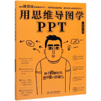 音像用思维导图学PPT编者:一品云课堂|责编:周春元