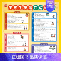 [英语口语100句]挂图 [正版]易蓓小学英语口语100句挂图英语必背短语单词归纳汇总英语口语练习零基础入门挂图墙贴