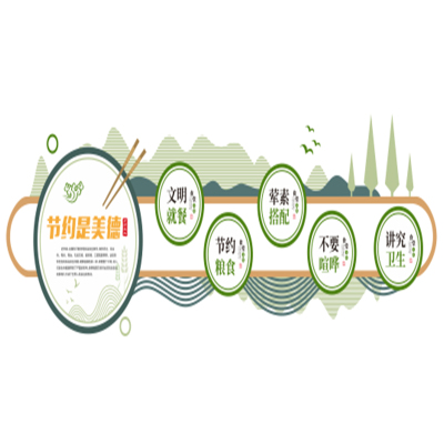 墙面文化牌 3500*1000mm