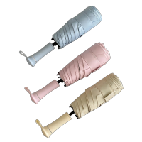 BR 伸缩伞柄小巧便携太阳伞黑胶防晒防紫外线遮阳伞晴雨两用 把