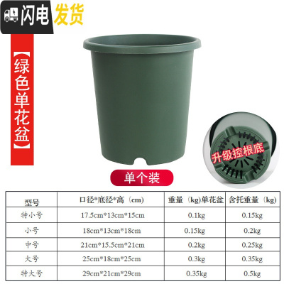 三维工匠升级改良加厚加仑盆控根盆超透气透水月季盆铁线莲盆树脂花盆p15 [单个装][绿色不含托] 特大花盆容器