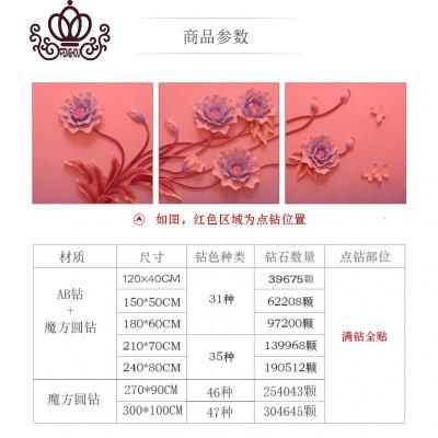 封后钻石画满钻新款客厅贴粘点钻十字绣三联画钻石绣2019卧满钻三联：300x100厘米魔方圆钻-单幅100x100厘