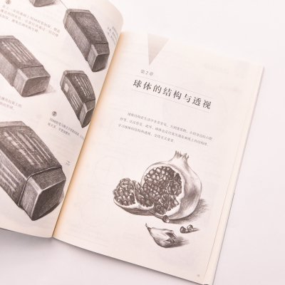 素描入门教程 透视原理