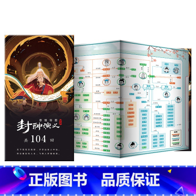 封神演义思维导图 [正版]封神演义思维导图(共104回) 小学生课外书一二三四五六年级封神榜故事书人物关系图语文阅读理解
