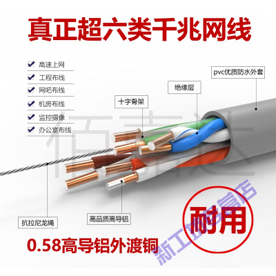 苏宁放心购超六6类千兆网线家用八芯户室外纯铜监控网络线宽带屏蔽300米整箱千兆经典版-058高导铝灰30m