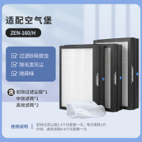 适配AIRBURG空气堡滤芯新风过滤网[ZEN-160]一套4片
