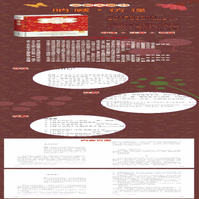 [M]呐喊.彷徨(无障碍阅读名家名著版)(精装)(导读+注释+试题) 鲁迅 著 -9787563739493
