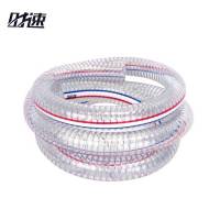 时速 PVC透明钢丝管 90mm 米