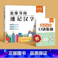 主图款[汉字]思维导图速记+口诀集锦 小学通用 [正版]易蓓2024新版思维导图速记汉字语文认字识字升级版快速学习生字偏