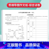 [综合篇]思维导图作文纸16张[472格] [正版]斗半匠思维导图作文纸400格小学生写动物写人篇写景篇写事篇想象篇写动