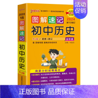 历史 初中通用 [正版]2024新图解速记初中地理知识点汇总速查速记背记手册基础知识大全七八年级初一二中考会考备考复习资