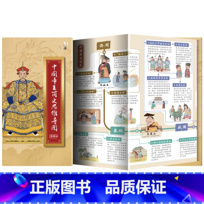中国帝王简史思维导图 [正版] 中国帝王简史思维导图 历史人物介绍中国皇帝简史历史百科全书 中小学生课外书 春秋战国魏晋