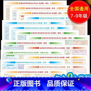 [会考专用]生物+地理(挂图6张) 初中通用 [正版]小四门必背知识点挂图 初中知识点考点汇总挂图语文数学英语物理化学政