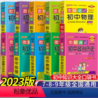 []政史地生*小四门 初中通用 [正版]2024版图解速记初中全套地理生物数学英语文政治历史物理化学作文模板七八九年