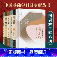 [正版]全6册 中医基础学科图表解丛书 第2版 方剂学+伤寒论+针灸学+中医诊断学+中药学+中医基础理论图表解 中医学