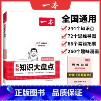 道德与法治 初中通用 [正版]2025小四门初中基础知识大盘点政史地生基础知识手册小升初七八九年级历史知识点汇总速记背记