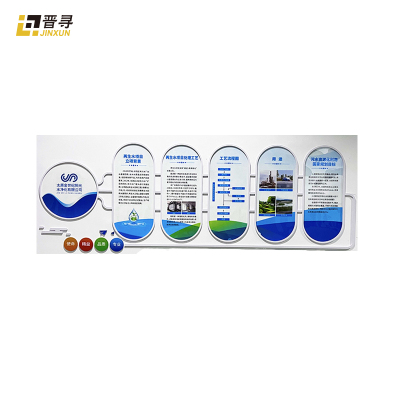 PVC+亚克力喷绘JX-01平方米