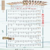 [M]欧阳询行书千字文-9787532633876