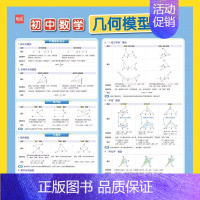 几何模型(2张) 初中通用 [正版]初中数学几何模型挂图几何图形辅助线七八九年级数学分类知识点总结解题技巧归纳挂图墙贴