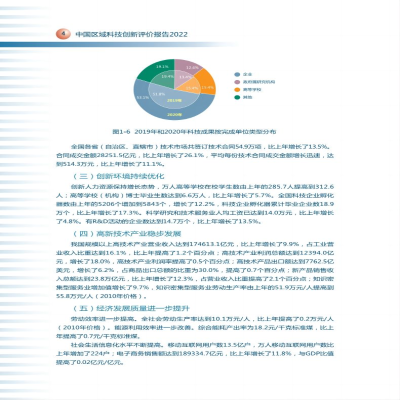 [M]中国区域科技创新评价报告 2022 中国科学技术发展战略研究院 著 -9787518997824