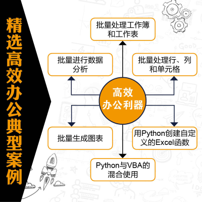 [M]超简单 用Python让Excel飞起来-9787111659761
