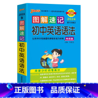 英语语法 初中通用 [正版]新2024图解速记初中语文数学英语物理化学地理生物历史道德与法治文言文古诗文单词词汇语法科学